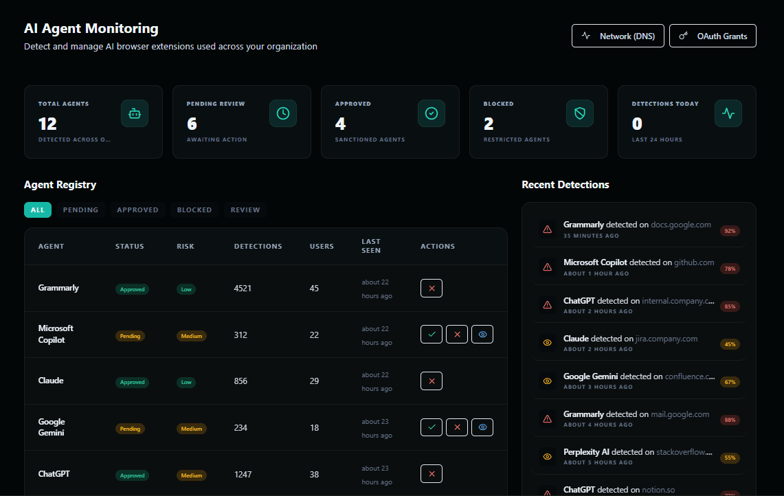 Detection & Monitoring screenshot